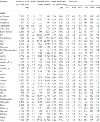 Resumen PO20130312.jpg