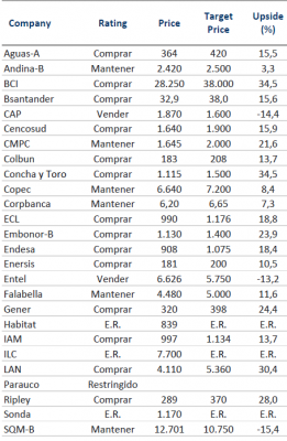 20151120 Banchile.png