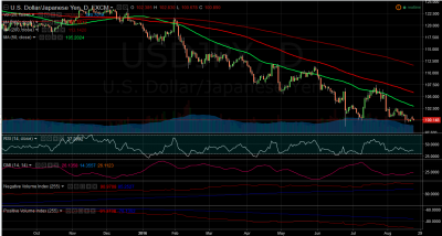 USDJPY.png