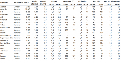 pobanchile 20180316.png