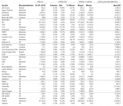 rec san 20180525.png