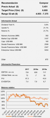 mbi entel.png