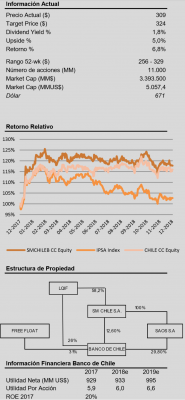 SMCHILEB por MBI.png