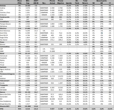 bice precios objetivos y recomendacione.jpg