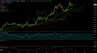 dxy20220624.png