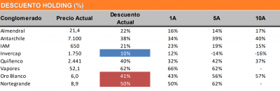 bicedctohold 20231103.png